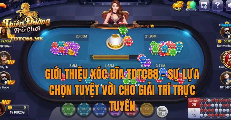 Phần thưởng 33Win: Mở khóa phần thưởng độc quyền của bạn ngay bây giờ! - 33Win
