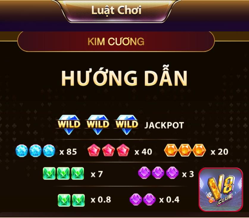 Hướng dẫn nhanh đăng ký trực tuyến Abcvip - Abcvip