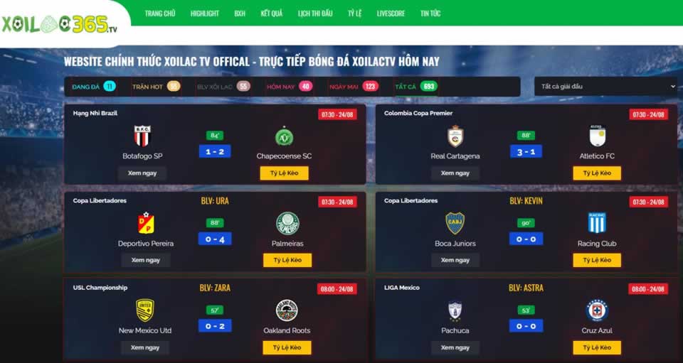 Tổng quan về các trang web game cấp Mg188 - Mg188