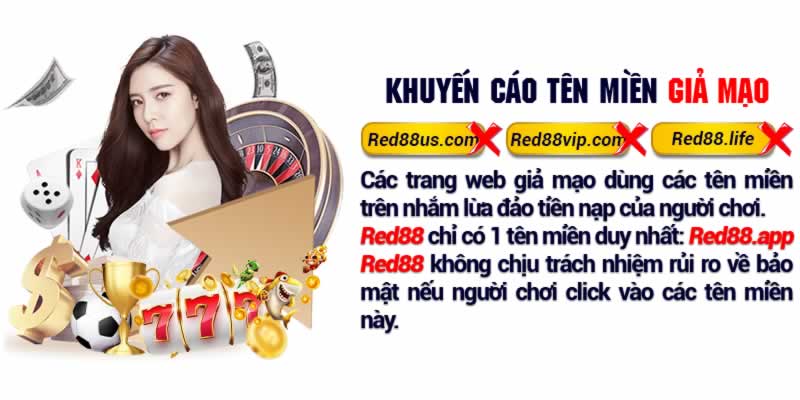 Quyền truy cập cấp Win55 cho phép bạn truy cập vào những trang web trực tuyến tốt nhất - Win55
