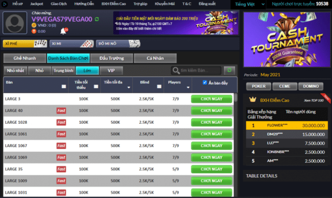 Lý do tại sao các game cấp độ Gamebet thu hút rất nhiều người chơi - Gamebet