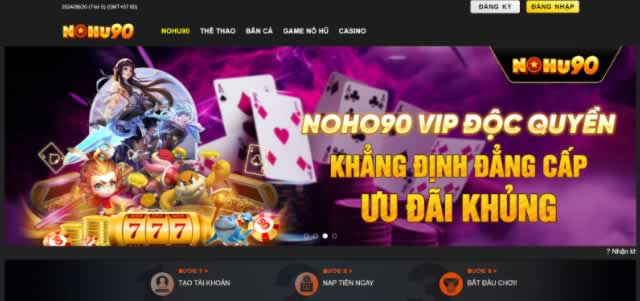 Thông tin cơ bản về nền tảng VIP Iwin - Iwin