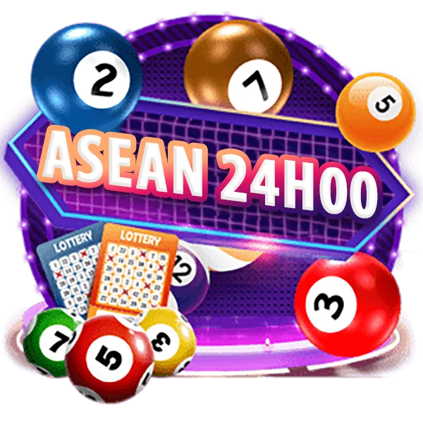 Cách nạp tiền vào tài khoản 79Win một cách an toàn - 79Win