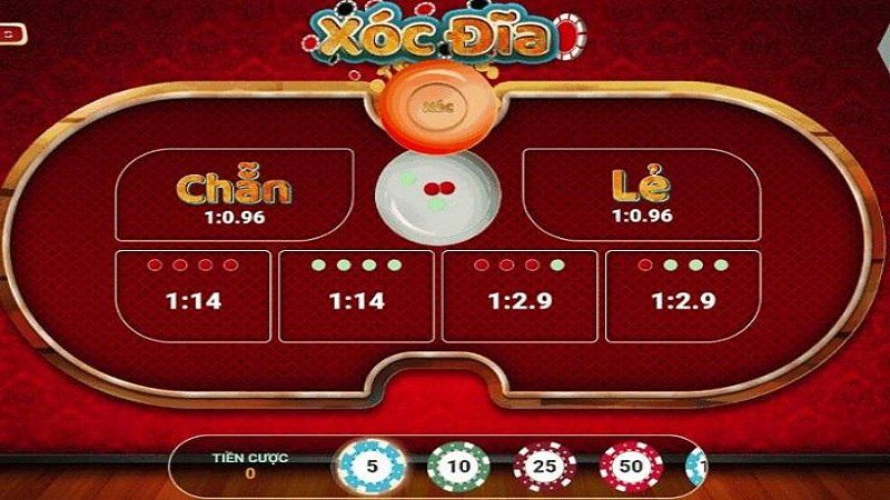 Trang web chơi game đạt chuẩn V9bet có thể xử lý tất cả giao dịch chỉ trong 3 phút - V9bet