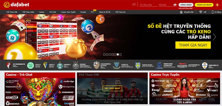Mô tả trò chơi Luck8 - Luck8