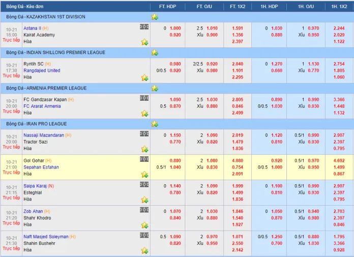 Chính sách nạp và rút tiền của Cổng game trực tuyến Bet999 Net - Bet999